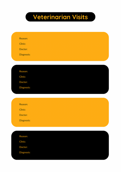 Pet Care Planner